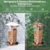 Giantex Mangeoire à Oiseaux à Suspendre,2 Tubes pour Différentes Graines