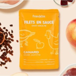 CANARD, POULET, POMME
Filets en sauce chat,12 x 85g