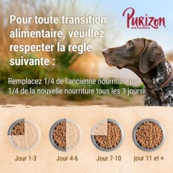 Croquettes Purizon sans céréales 14,4 kg,Adult poisson